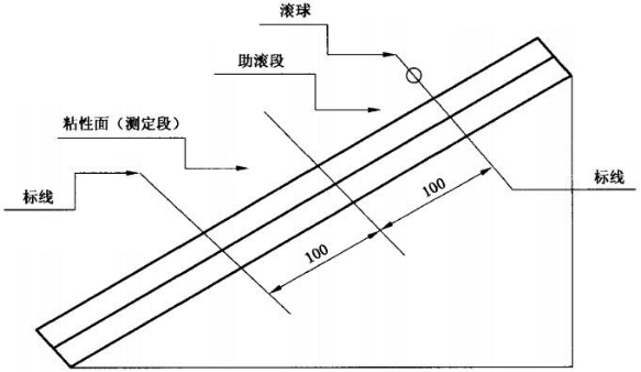 PT-502初粘性試驗機原理